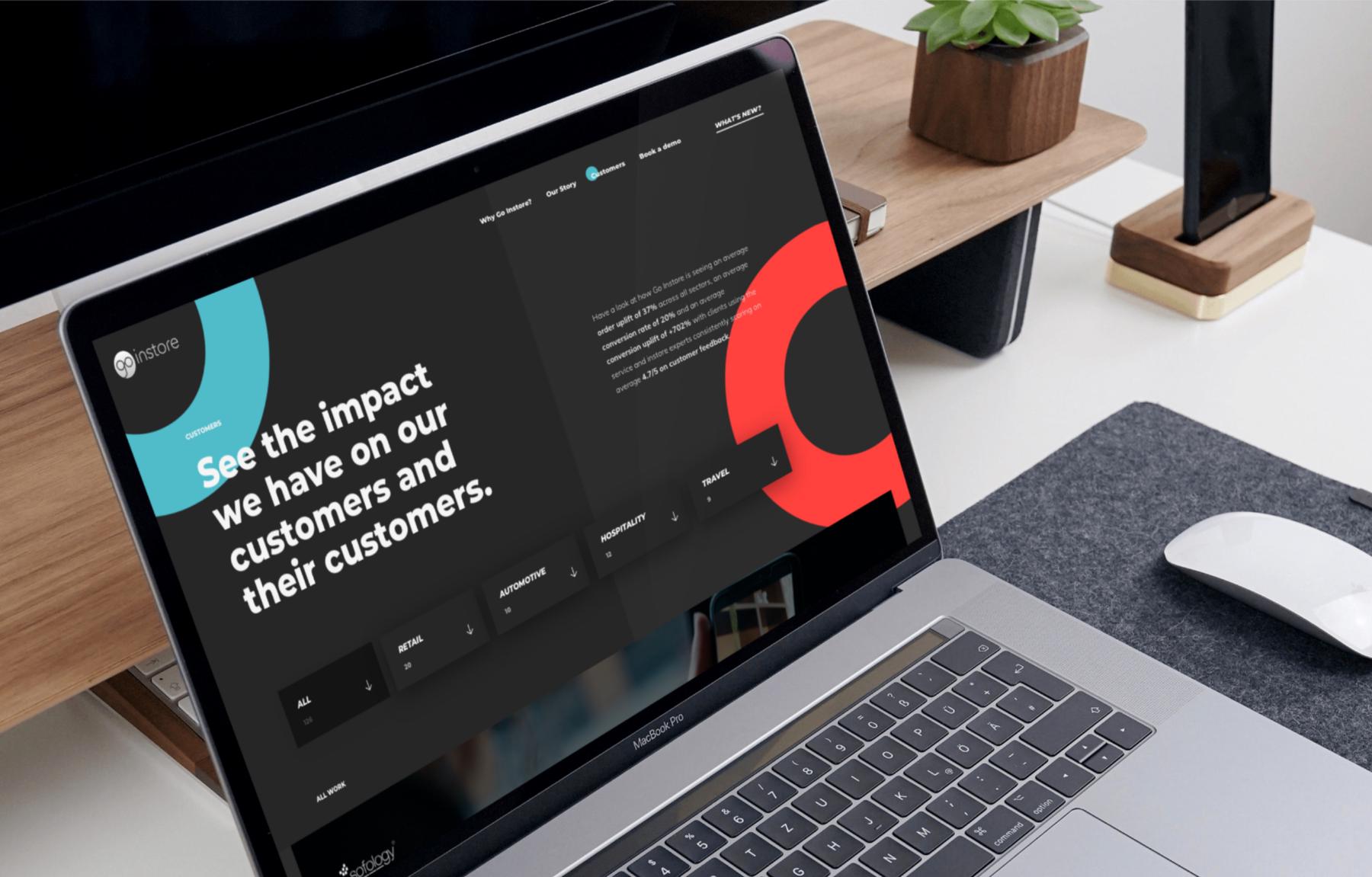 Professionele website laten maken – ELBAMEDIA